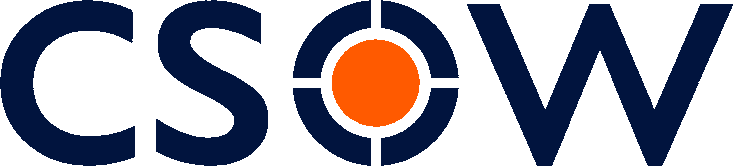 CSOW — Engenharia Preditiva